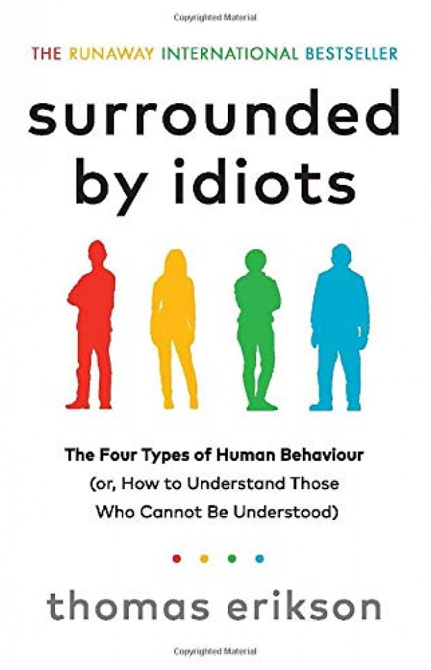 surrounded